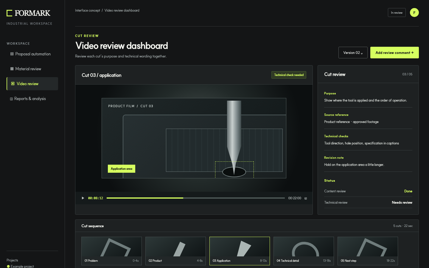 Video review dashboard: an anonymised interface concept
